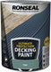 Sticky Image