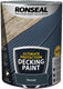 Sticky Image