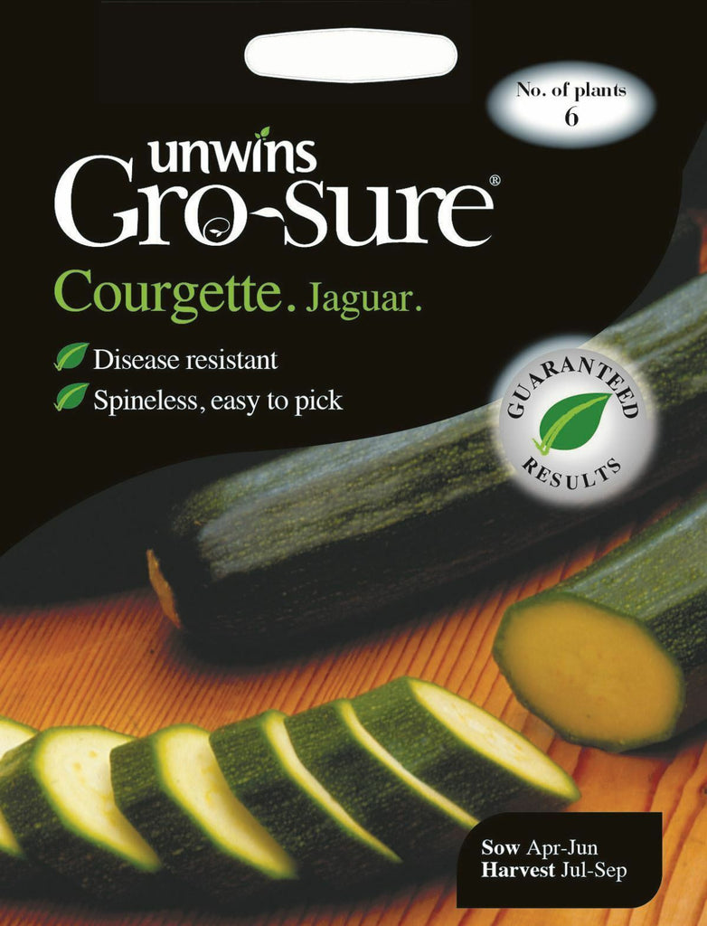 Unwins Courgette Jaguar F1